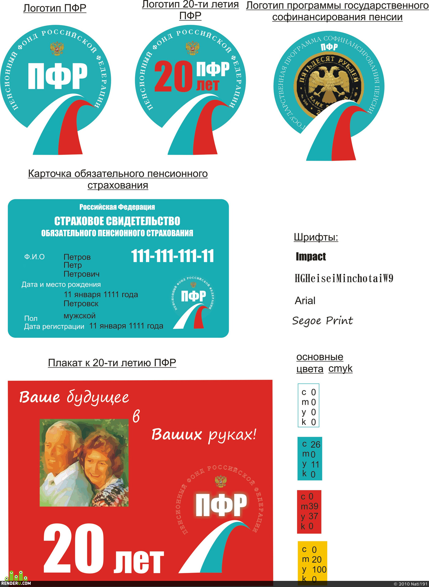 Nati191. Artwork of contest