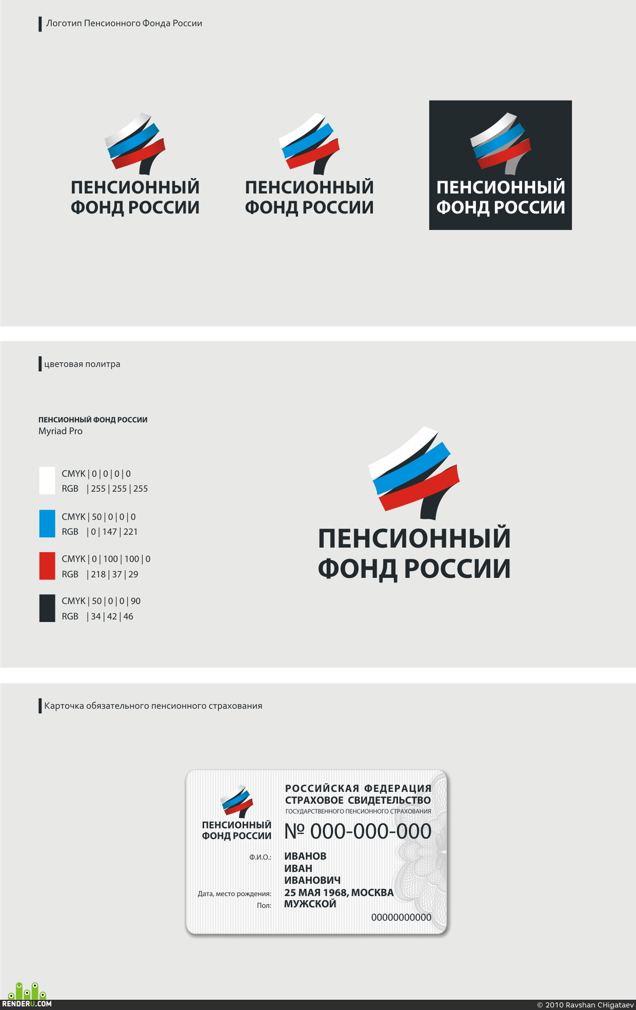Ravshan CHigataev. Artwork of contest