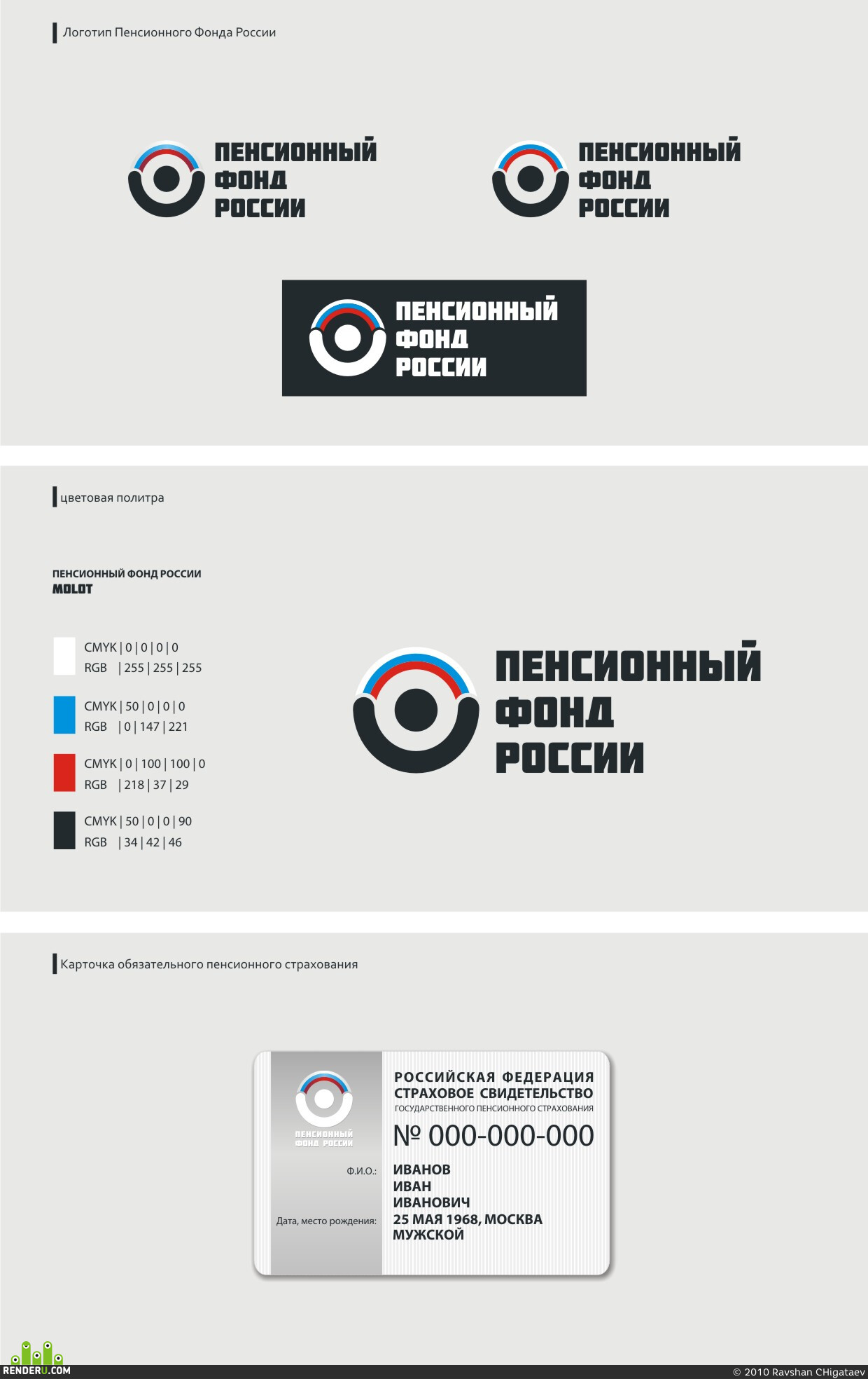Ravshan CHigataev. Artwork of contest