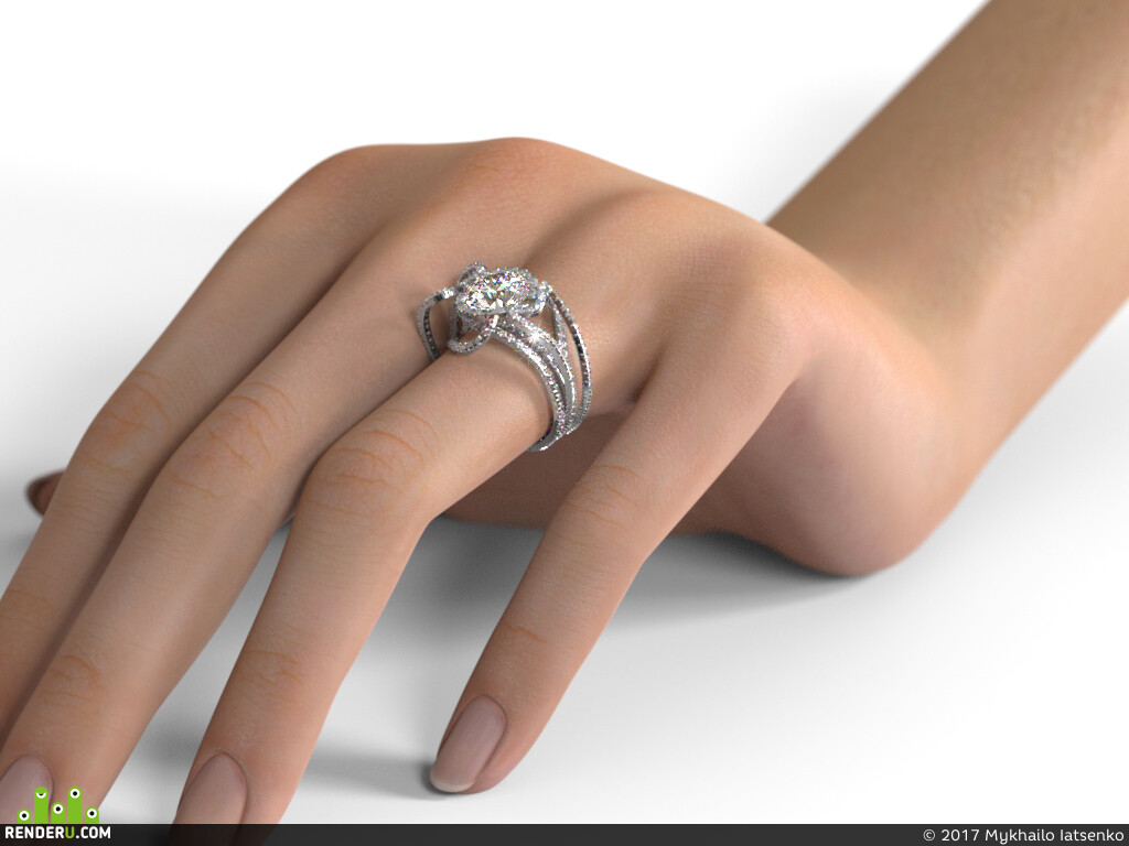Mykhailo Iatsenko. Rings visualizaions on hand