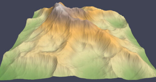 Wysilab releases Instant Terra v1.5