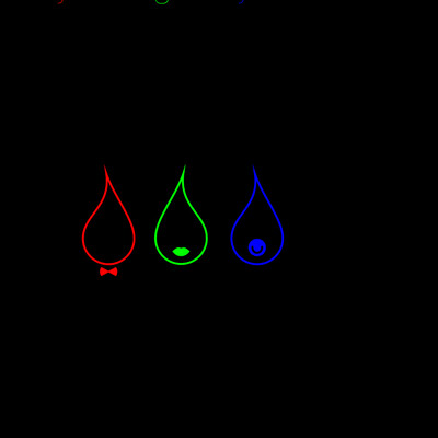 CMYK