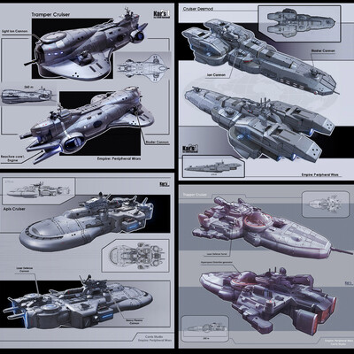 Cruiser set