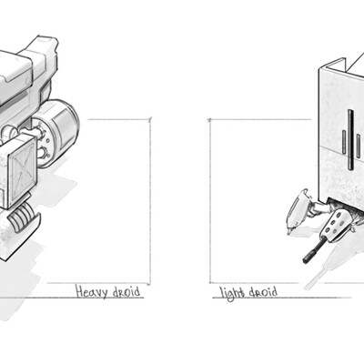 Droid_concepts