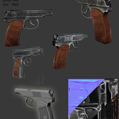 Makarov pistol