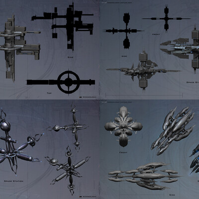 Concepts