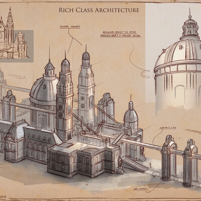 La Revolution. 1625. Rich Class Architecture 2