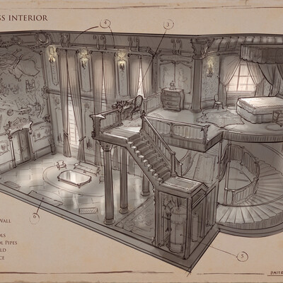 La Revolution. 1625. Rich Class Interior