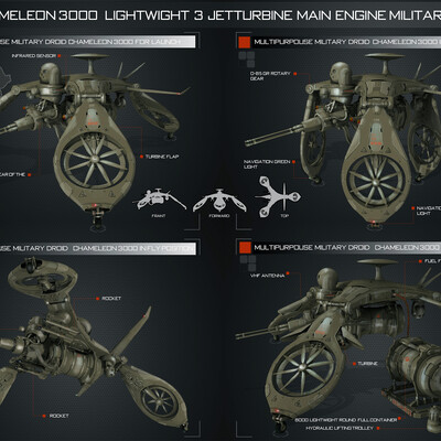 Concept Military Droid