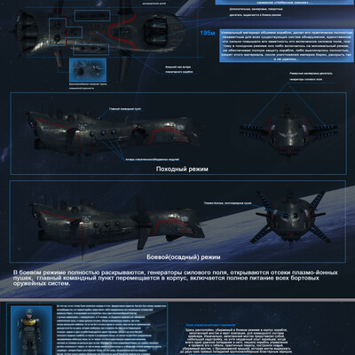 Space Cruiser "Raging Blade"