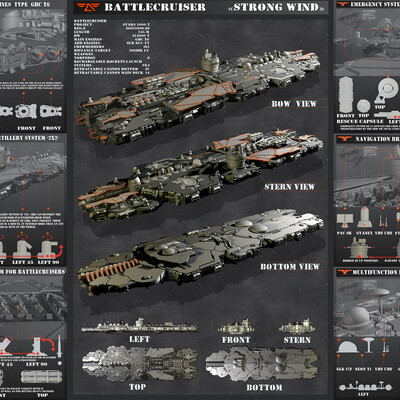 Сoncept Battlecruiser