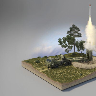 Visualization for site of Video Games
