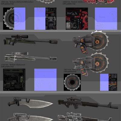 Weapons