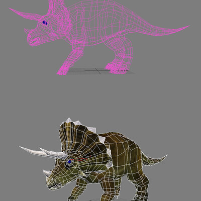 Triceratops: Layers of walking