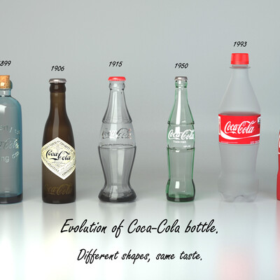 Evolution of Coca-Cola bottles 