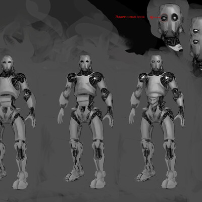 concepts