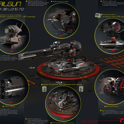Concept RailGun
