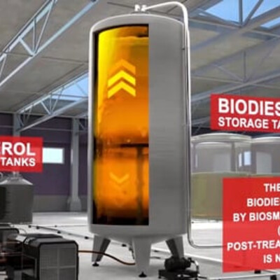 Automatic Modules For Biodiesel Production Biosmart-CT
