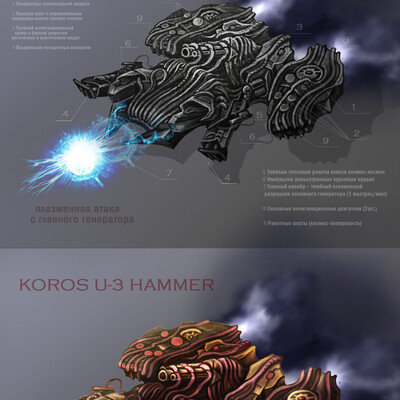 KOROS U-3 HAMMER