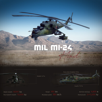 Mil Mi-24