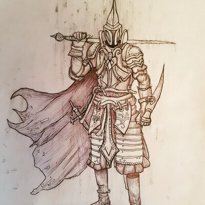  concepts of characters