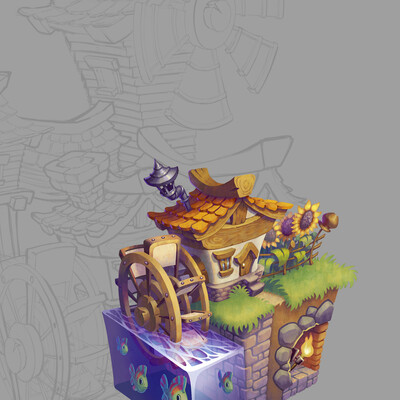 Mill levels