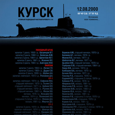 KURSK. 20 years