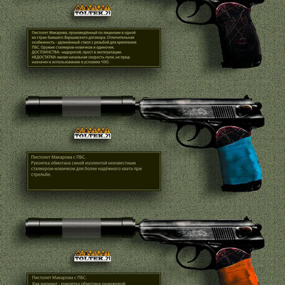 Concept art of weapons for the game universe "Stalker".