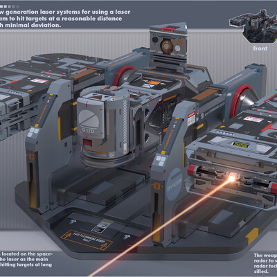 Concept Laser Gun