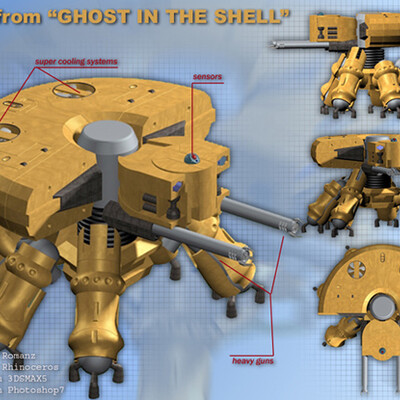 Tank from "GHOST IN THE SHELL"