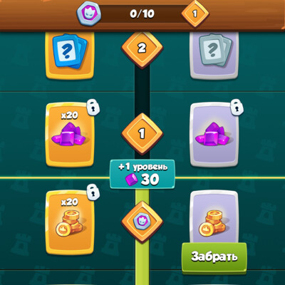 Battle pass