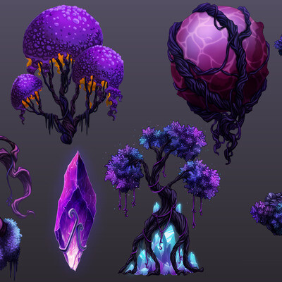Environment objects