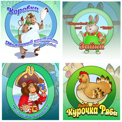 characters
