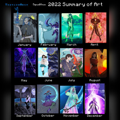 End of 2022