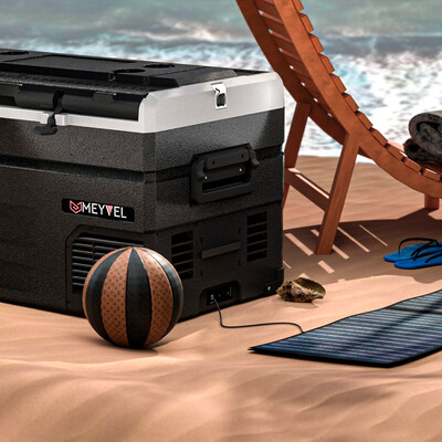3D product presentation