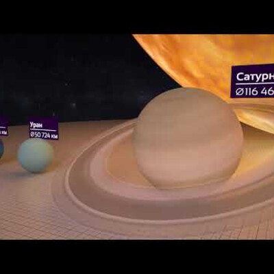 Solar system comparisons
