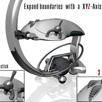 XYZ-Axis mouse