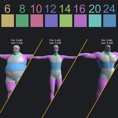 Universal Male Base Mesh for Different Male Forms