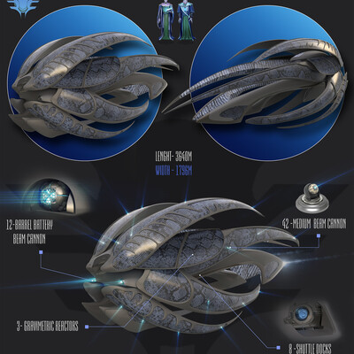 Project Babylon 6
