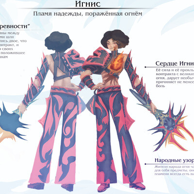 #InkStorm || Ignis
