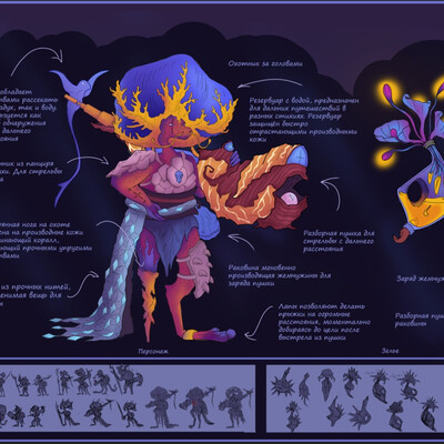 Concept for the contest "Storm of the elements"