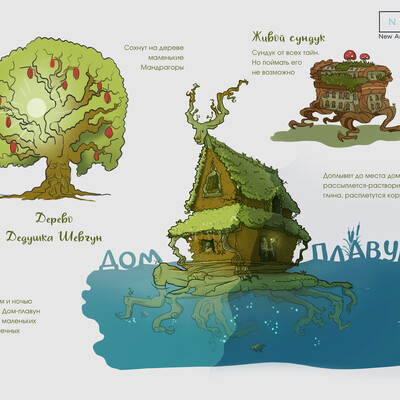 Marsh Mandrake