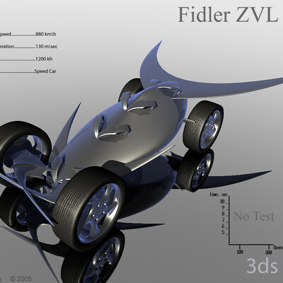 Fidler ZVX 920