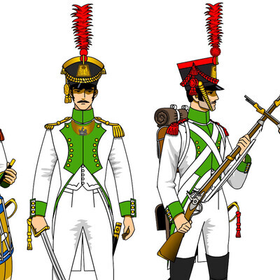 Uniforms of the allies of the Napoleonic Army of 1809-1812.