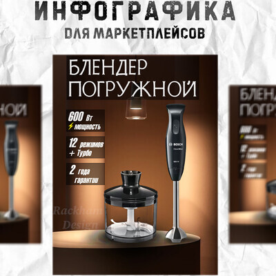 Product card for marketplaces