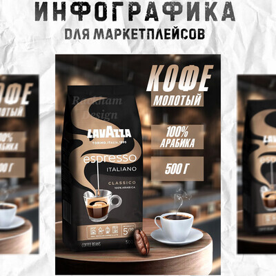 product card for marketplaces