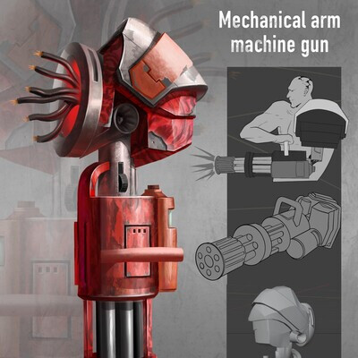 the concept of a mechanical machine gun arm