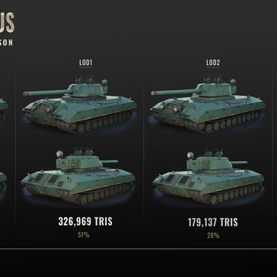 STEEL COLOSSUS | LOD COMPARISON