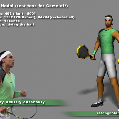 Rafael Nadal